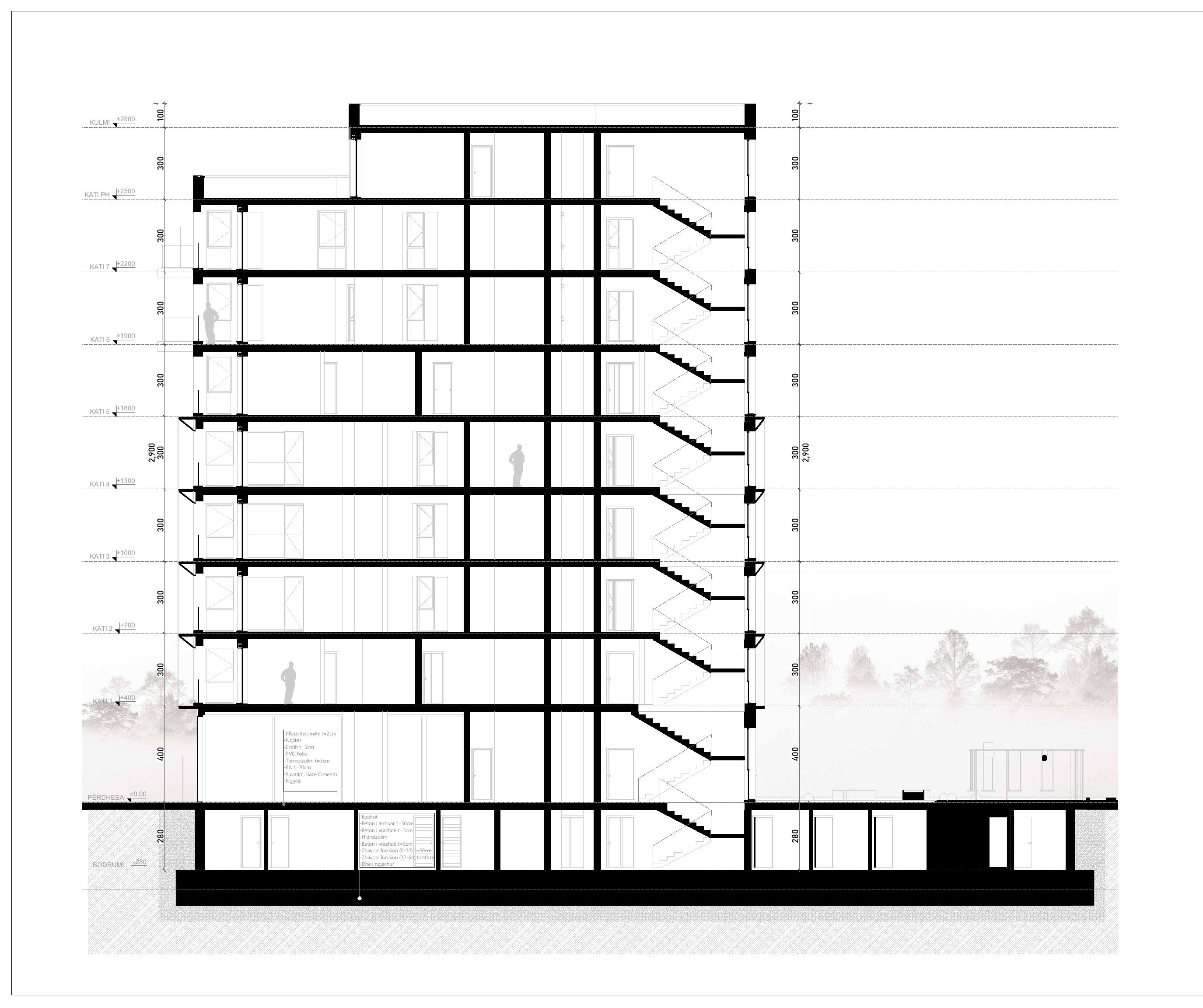 Building section